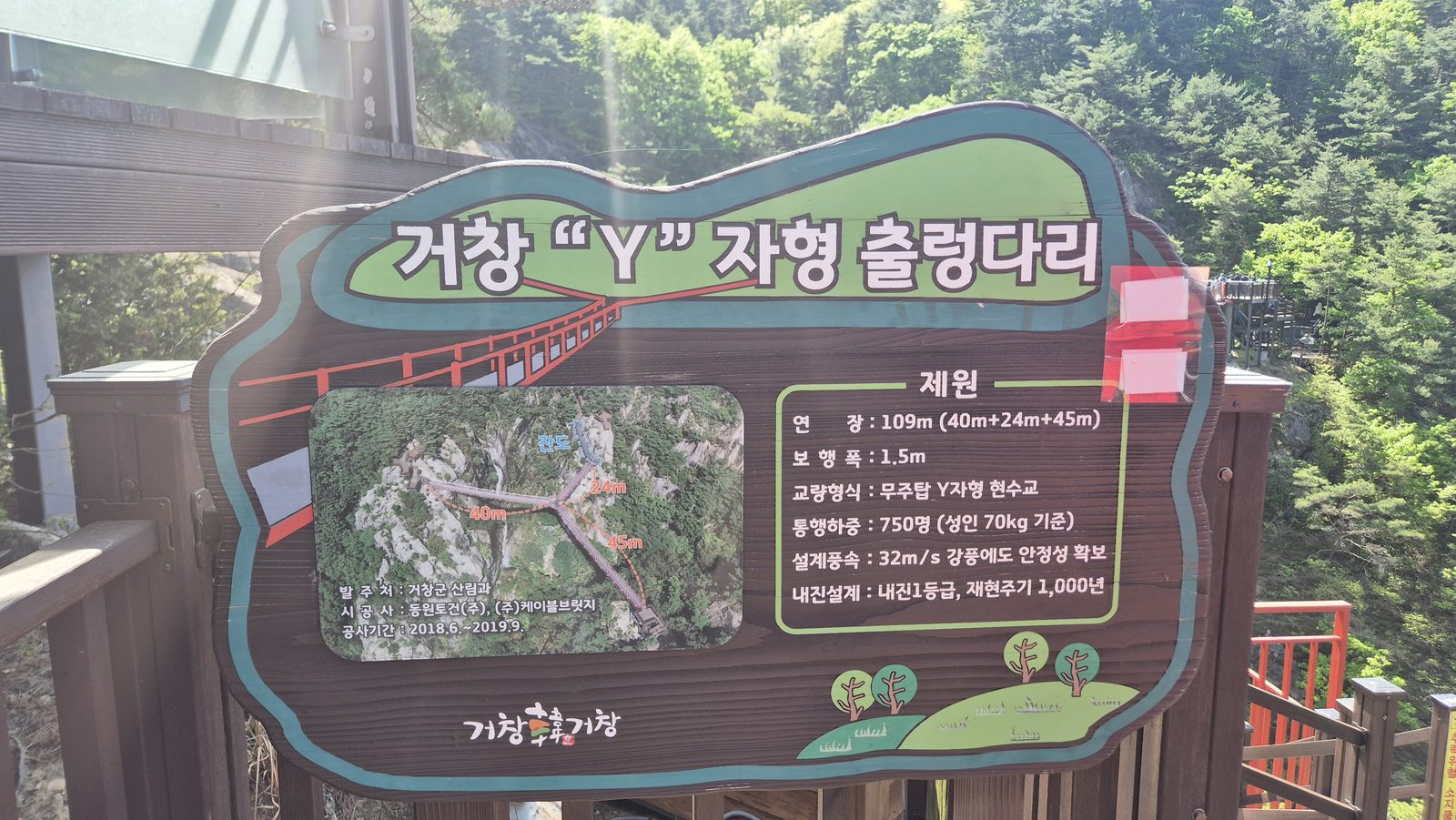 거창 Y자형 출렁다리 제원 안내판